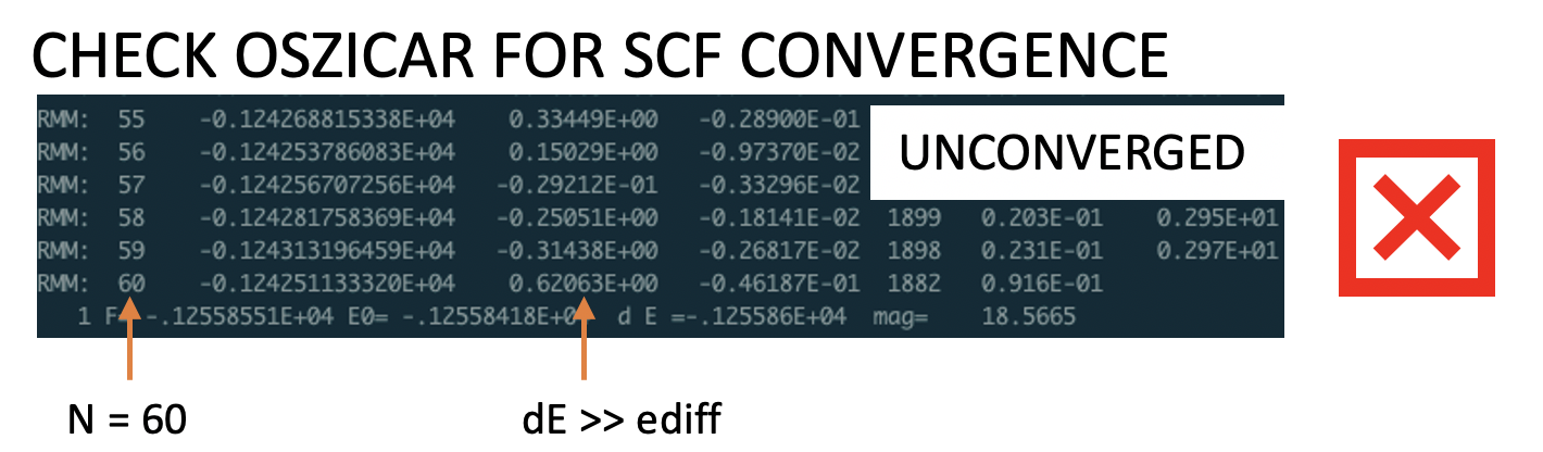 ../_images/unconverged.png